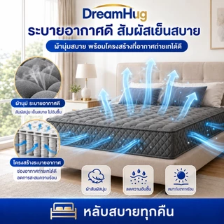 DreamHug ที่นอนสปริง หนา 9/8 นิ้ว รองรับสรีระได้ดีไม่รบกวนคนข้างๆ ขนาด 3.5/4ฟุต 5ฟุต 6ฟุต ลดแรงกดทับ บอกลาอาการปวดหลัง