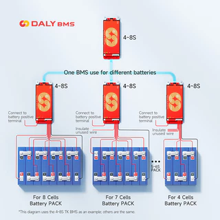 (การจัดส่งในกรุงเทพฯ)DALY สมาร์ท BMS ในตัวบลูทูธ Active Balancer 4s 12v 7s 8s 24v 14s 15s 16s 48v 20s 24s 72v 40A 60A 80A 100A 150A 200A UART RS485V LTO 3.2V สําหรับ Lipo