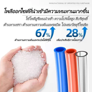 200M/100M สาย PU สายลม นิวเมติก Pneumatic คุณภาพสูง มีขนาด 4 , 6 , 8 ,10,12,14,16mm ราคาต่อม้วน มีสีใส สีดำ สีฟ้า สีส้ม ขายตรงจากโรงงาน