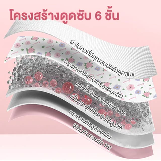 Cocoyo Pet Pee Pad หนารั่วปัสสาวะ Pad Cherry Blossom รูปแบบ Quick-Dry Pads สีชมพู/S/M/L/XL