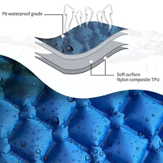 (the) Ultralight Camping Air Mattress ในตัว Inflator ปั๊มน้ําหนักเบาแบบพกพา Sleeping Pad สําหรับเดินป่ากลางแจ้ง Bapaing (TH)