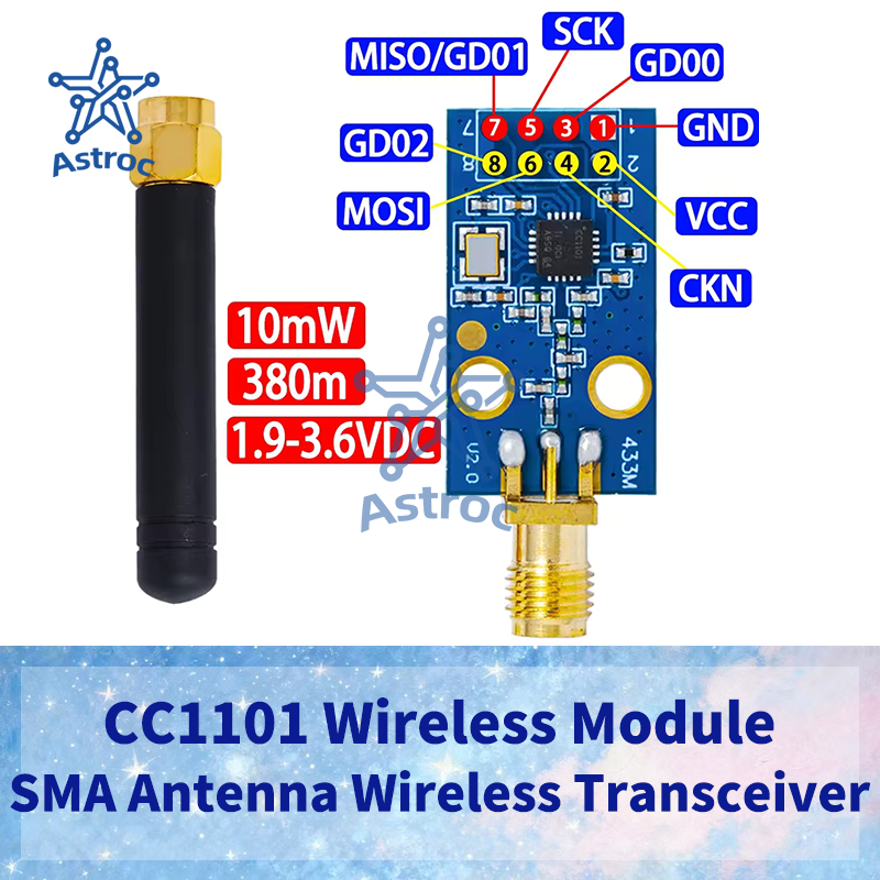 CC1101 โมดูลไร้สายพร้อมเสาอากาศ SMA โมดูลรับส่งสัญญาณไร้สาย 433MHZ