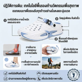 Mcwalk รองเท้าแตะเพื่อสุขภาพ การรองรับส่วนโค้ง ยืดหยุ่นนุ่ม ลดอาการปวดเท้า เดินสบาย A003-2026 38-45