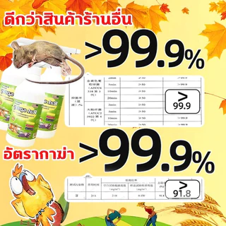 สเปรย์ไล่หนู ก็หายไป สเปรย์ไล่หนูรถ น้ำยาหนู สเปย์ 500ml ​ ได้ผลรวดเร็วสารสกัดจากธรรมชาติเสปรย์ไล่หน