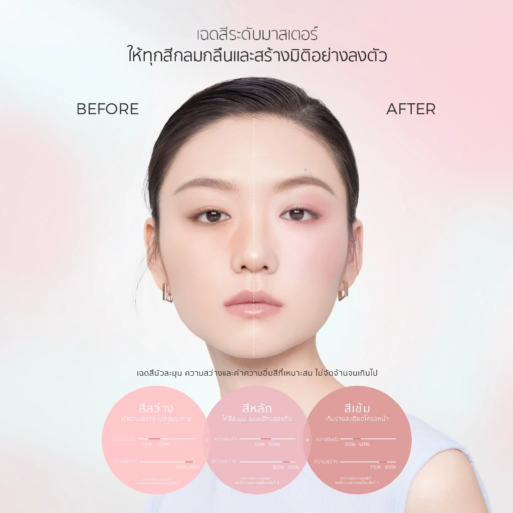 TIMAGE Vigorous And Flowing Jade Rouge Palette พาเลตต์บลัชออน 3-in-1 thumbnail 3