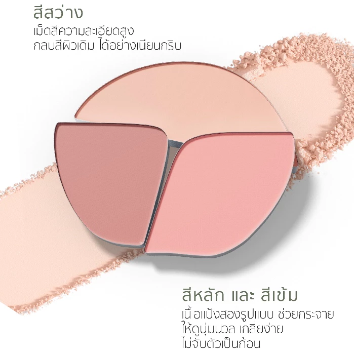 TIMAGE Vigorous And Flowing Jade Rouge Palette พาเลตต์บลัชออน 3-in-1 thumbnail 8