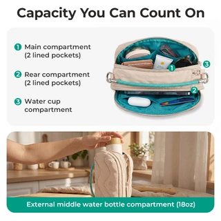 BAGSMART SOUND กระเป๋าสะพายข้าง กระเป๋าถือสลิงไหล่มีสไตล์พร้อมช่องใส่ขวดน้ํา, พกพาอเนกประสงค์สําหรับพักผ่อนในช่องร่วมประจําวัน