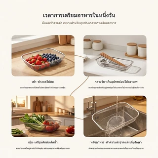 🔥ส่งจากกรุงเทพฯ🔥ตะกร้าสแตนเลสสี่เหลี่ยม ไม่เป็นสนิม ระบายน้ำเร็ว หลายไซส์ ล้างผักผลไม้ พักทอด ขนม ใส่ช้อนส้อม ครัวเรือน