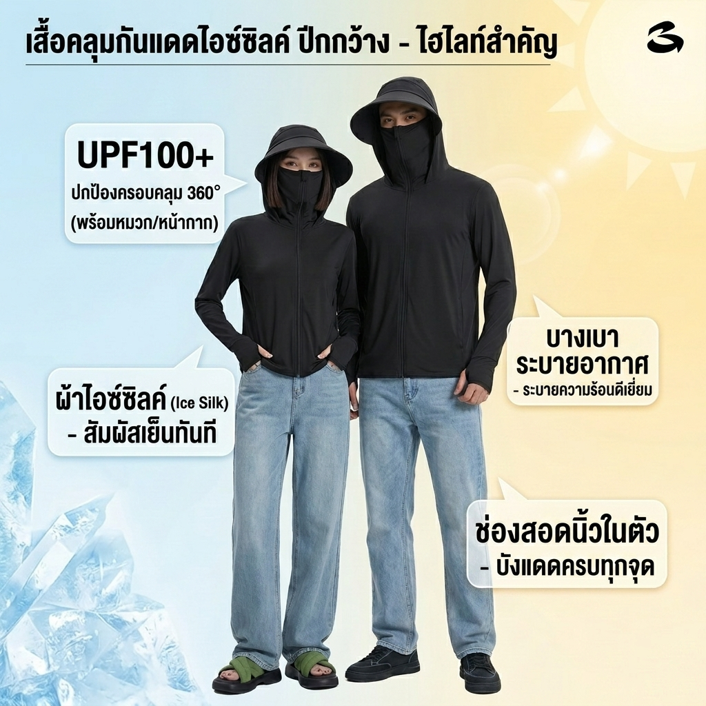 GENIO LAMODE جاكيت حماية من UV بقبعة واسعة UPF100+ — صورة 2