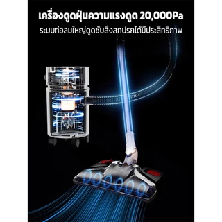 TIXX เครื่องดูดฝุ่น 15 ลิตร ม้วนสายไฟอัตโนมัติ Wet & Dry สีสวย เหมาะสำหรับบ้าน คอนโด Vacuum Cleaner