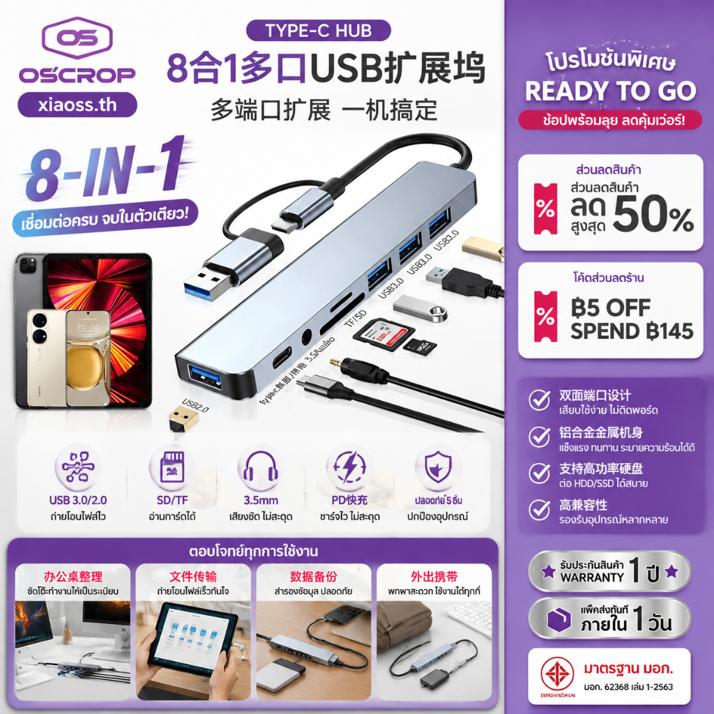 ฮับ 8in1 USB Type C โอนข้อมูลเร็ว รองรับ SD/TF เสียง 3.5mm PD ชาร์จไว ขยายพอร์ตโน้ตบุ๊ก แท็บเล็ต มือ