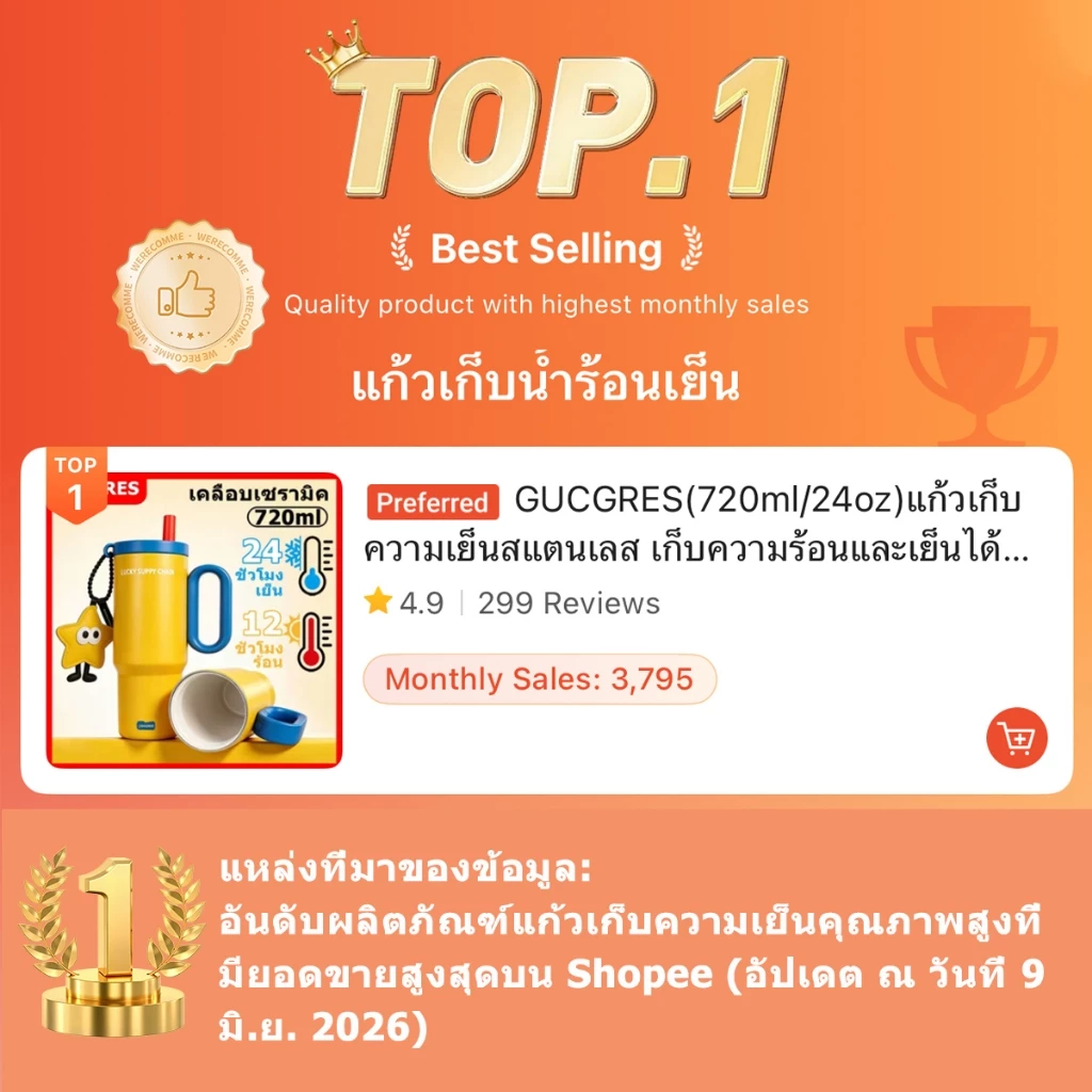 GUCGRES(720ml/24oz)แก้วเก็บความเย็นสแตนเลส เก็บความร้อนและเย็นได้ เคลือบเซรามิกภายใน มาพร้อมหูจับและหลอดดูดน้ำ thumbnail 4