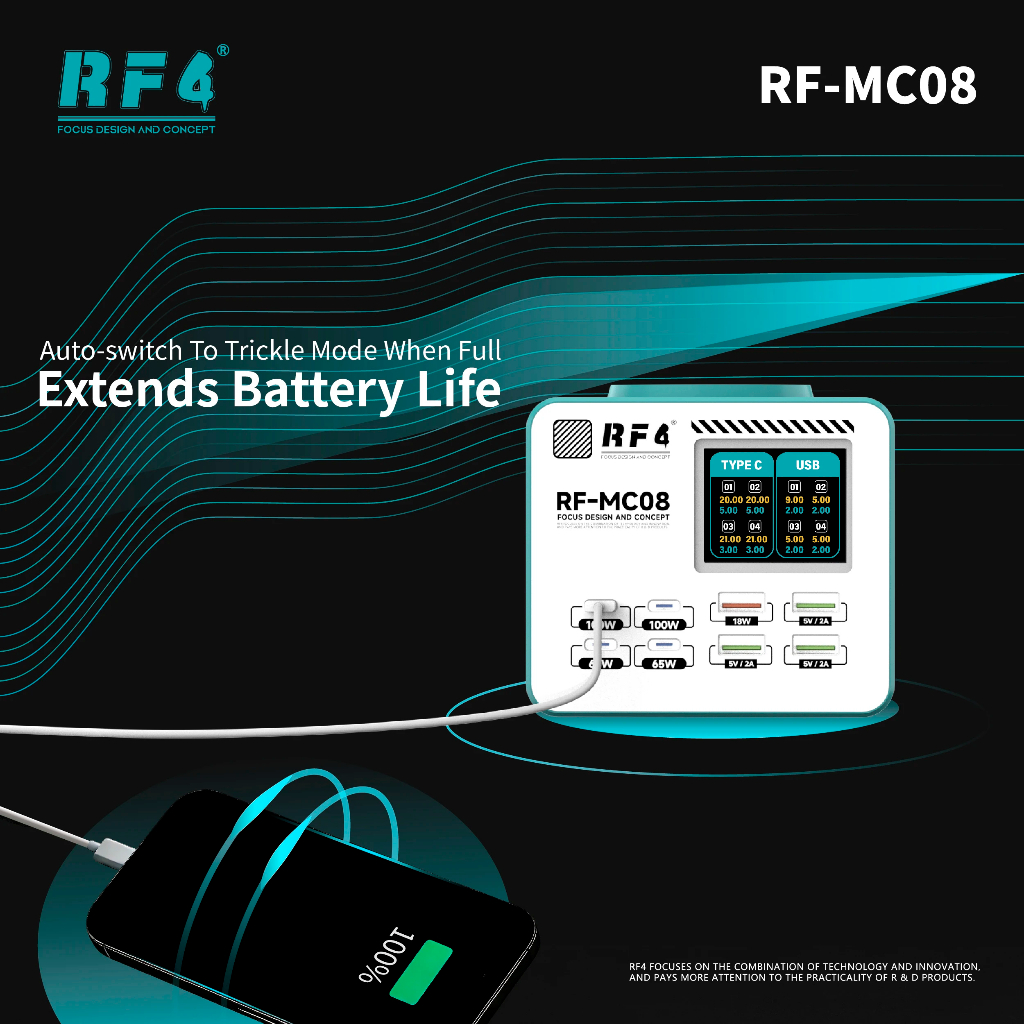 RF4 RF-MC08 เครื่องชาร์จหลายพอร์ตอัจฉริยะรองรับโปรโตคอลชาร์จเร็วหลายตัวสําหรับโทรศัพท์มือถือแท็บเล็ต