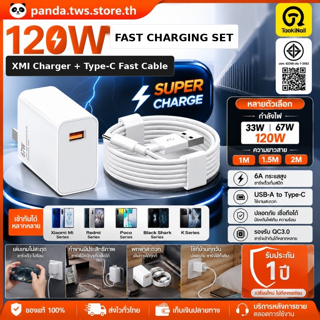ชาร์จเร็ว 33W 67W 120W ชุดชาร์จ Type-C 6A หัวชาร์จเร็ว+สาย 1M 1.5M 2M รองรับ QC3.0 มือถือแท็บเล็ต pa