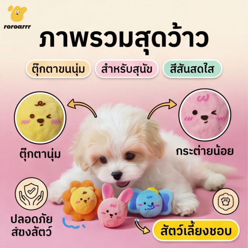 【Roroarrr】บอลกระเด็นสุนัข แกนในยาง TPR กระเด็นสูง ผ้าคุณภาพมาตรฐานเด็ก มีเสียงกรอบ ซักทำความสะอาดได้