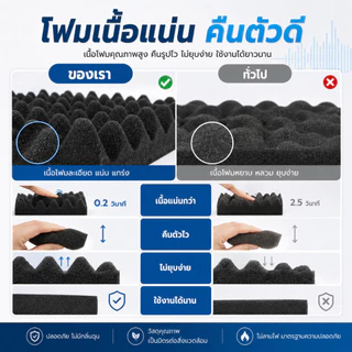 GREENIKA แผ่นซับเสียงห้อง ที่เก็บเสียง โฟมกันเสียง ฟองน้ำซับ กันความร้อน 50*50*5CM