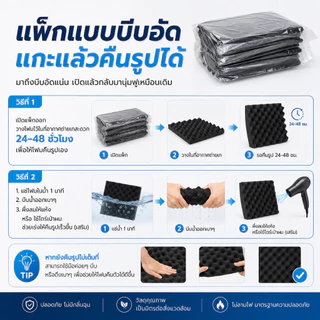 GREENIKA แผ่นซับเสียงห้อง ที่เก็บเสียง โฟมกันเสียง ฟองน้ำซับ กันความร้อน 50*50*5CM