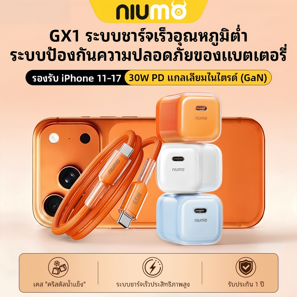 NIUMO ชุดชาร์จเร็ว 65W GaN PD หัวชาร์จขนาดเล็กอุณหภูมิต่ำ พร้อมสาย Type-C to Type-C ยาว1.5 เมตร สายถักคุณภาพสูง รองรับ iPhone 15-17 iPad Macbook
