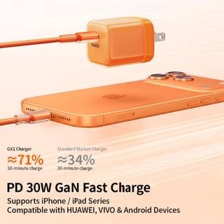 NIUMO ชุดชาร์จเร็ว 30W GaN PD หัวชาร์จขนาดเล็กอุณหภูมิต่ำ พร้อมสาย Type-C to Lightning ยาว1.5 เมตร สายถักคุณภาพสูง รองรับ iPhone 6 ถึง 14 iPad