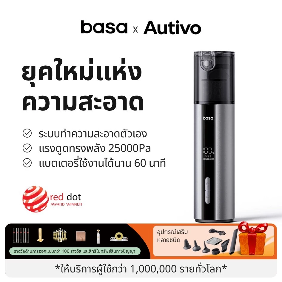 BASA เครื่องดูดฝุ่นในรถยนต์แบบเป่าและดูดไร้สาย 25000Pa พลังดูด VC-M7