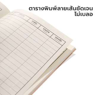 สมุดบันทึกรายรับ-จ่าย ขนาด ขนาดใกล้ A5 40 แผ่น 80 หน้า ปกกระดาษคราฟต์ กระดาษหนา เขียนได้สองหน้า พิมพ์ตารางชัดเจน