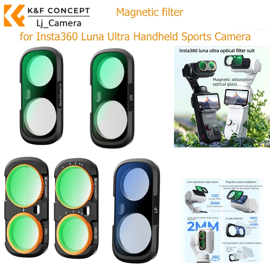 K&F Concept Camera Filter & Camera Accesseries, สําหรับกล้องกีฬามือถือ Insta360 Luna Ultra