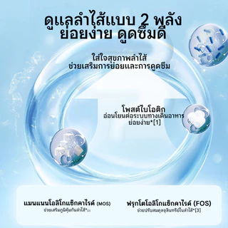 KRS อาหารแมว อาหารแมวอบเม็ดฟรีซดราย โปรตีนจากไก่สูง 45% ขนาด 1กก.+200ก. เหมาะสำหรับแมวอายุ 12 เดือนขึ้นไป