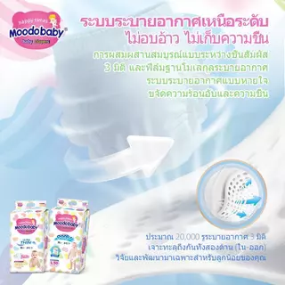 @Moodobaby Diaper Pampers NB/S/M/L/XL/XXL