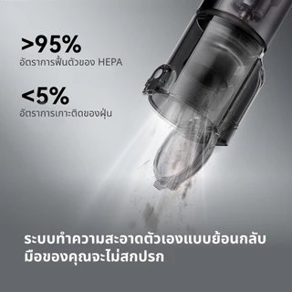 BASA เครื่องดูดฝุ่นในรถยนต์แบบเป่าและดูดไร้สาย 25000Pa พลังดูด VC-M7