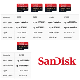 SanDisk Extreme Pro MicroSD การ์ด 1TB, 512GB, 256GB, 128GB | ความเร็วอ่าน 200MB/s | UHS-I U3 V30 | ทนทานสูง สำหรับวิดีโอ 4K/8K, CCTV และเกมมิ่ง