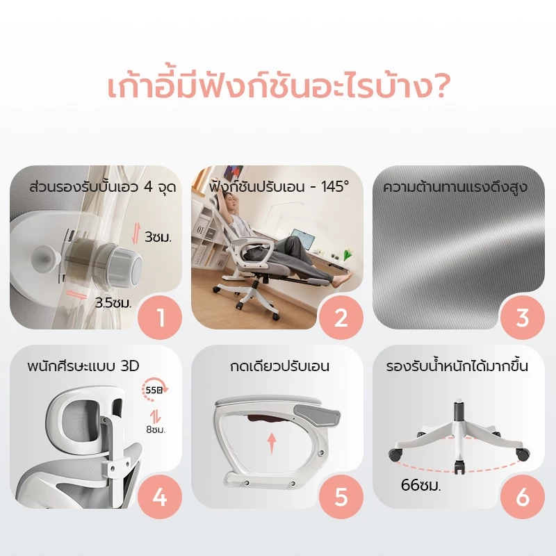 OKDO NEXUS เก้าอี้สำนักงาน ปรับเอนเต็มที่ 145° เก้าอี้ทำงาน ปรับความสูงได้ นั่งนานไม่ร้อน รองรับสรีระ 3 ปี thumbnail 4