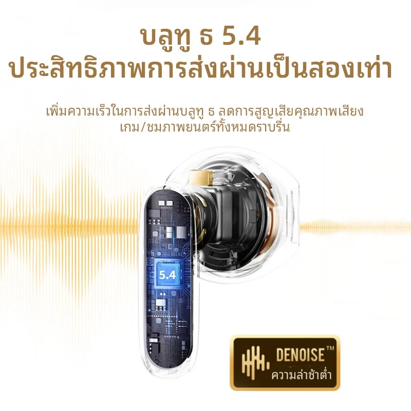 EA110 หูฟัง Bluetooth 5.4 ANC HiFi HD Call thumbnail 4