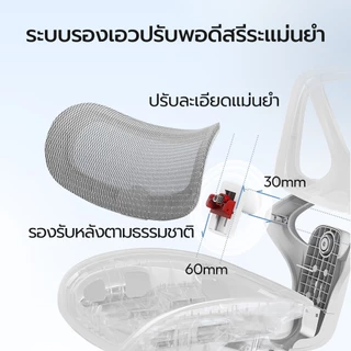 OKDO Balance Ⅱ ปรับเอนได้ 165° เก้าอี้สุขภาพ เก้าอี้เกมมิ่ง นั่งสบาย ตาข่ายระบายอากาศ ตาข่ายไฮเทค Ergonomic chair ปรับความสูงได้ 3 ปี
