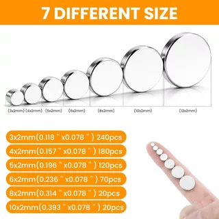 แม่เหล็กขนาดเล็ก 50 ชิ้น, 29 ขนาดที่แตกต่างกัน Tiny Mini Magents, รอบแม่เหล็กติดตู้เย็น Neodymium อเนกประสงค์สําหรับตู้เย็น, DIY, สํานักงาน, งานอดิเรก, งานฝีมือและวิทยาศา