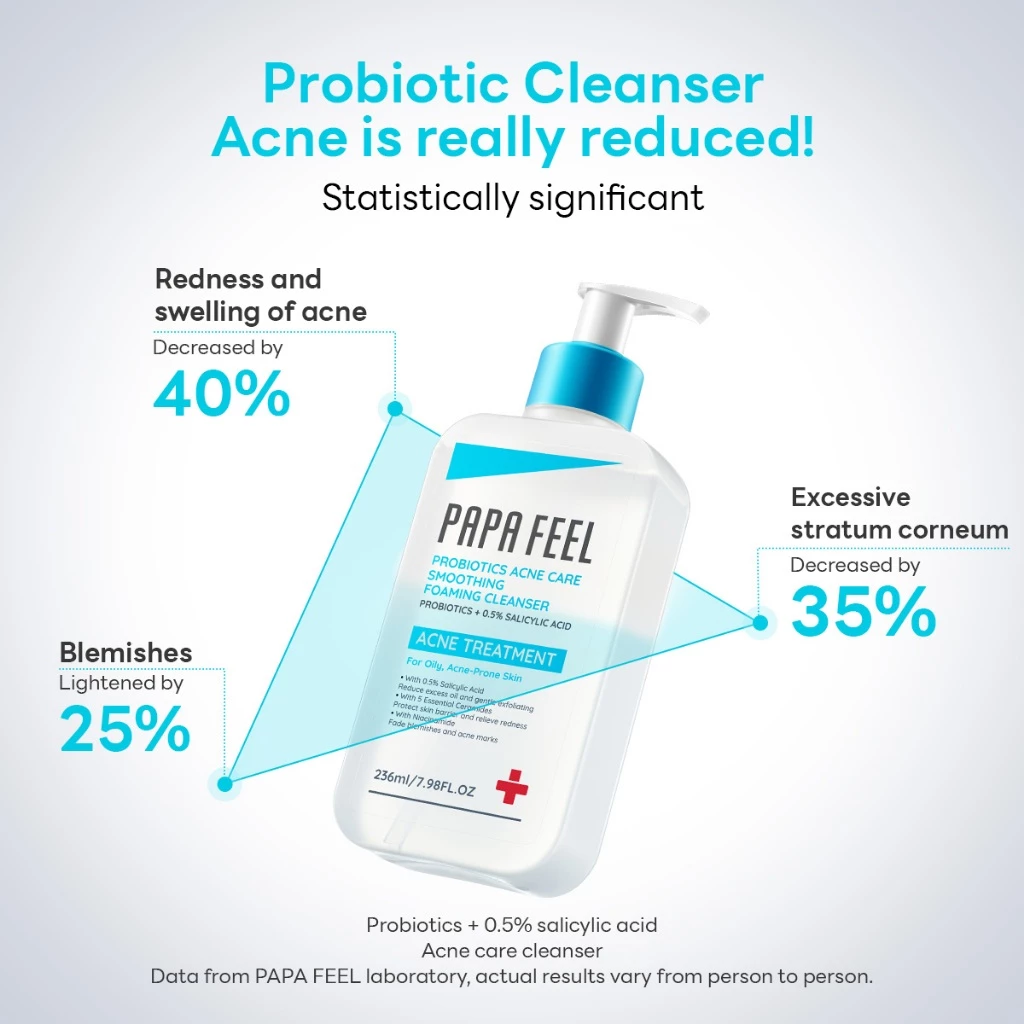 PAPA FEEL Probiotic Soothing Care Silky Foam Cleanser 236ml thumbnail 6