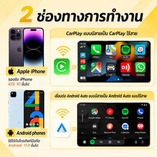 อะแดปเตอร์ CarLinkit 5.0 แบบไร้สายสำหรับ CarPlay: เสียบแล้วใช้งานได้ทันที กินไฟน้อย ระบายความร้อนได้เร็ว รองรับทั้ง Android และ Apple