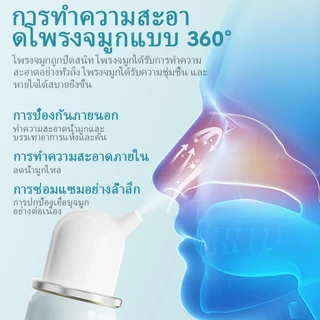 Dr.isla น้ำเกลือล้างจมูกเด็ก 60ml อ่อนโยน สเปรย์พ่นจมูกทารก ลดน้ำมูก แก้คัดจมูก ละอองละเอียดระดับนาโนเมตร NS60