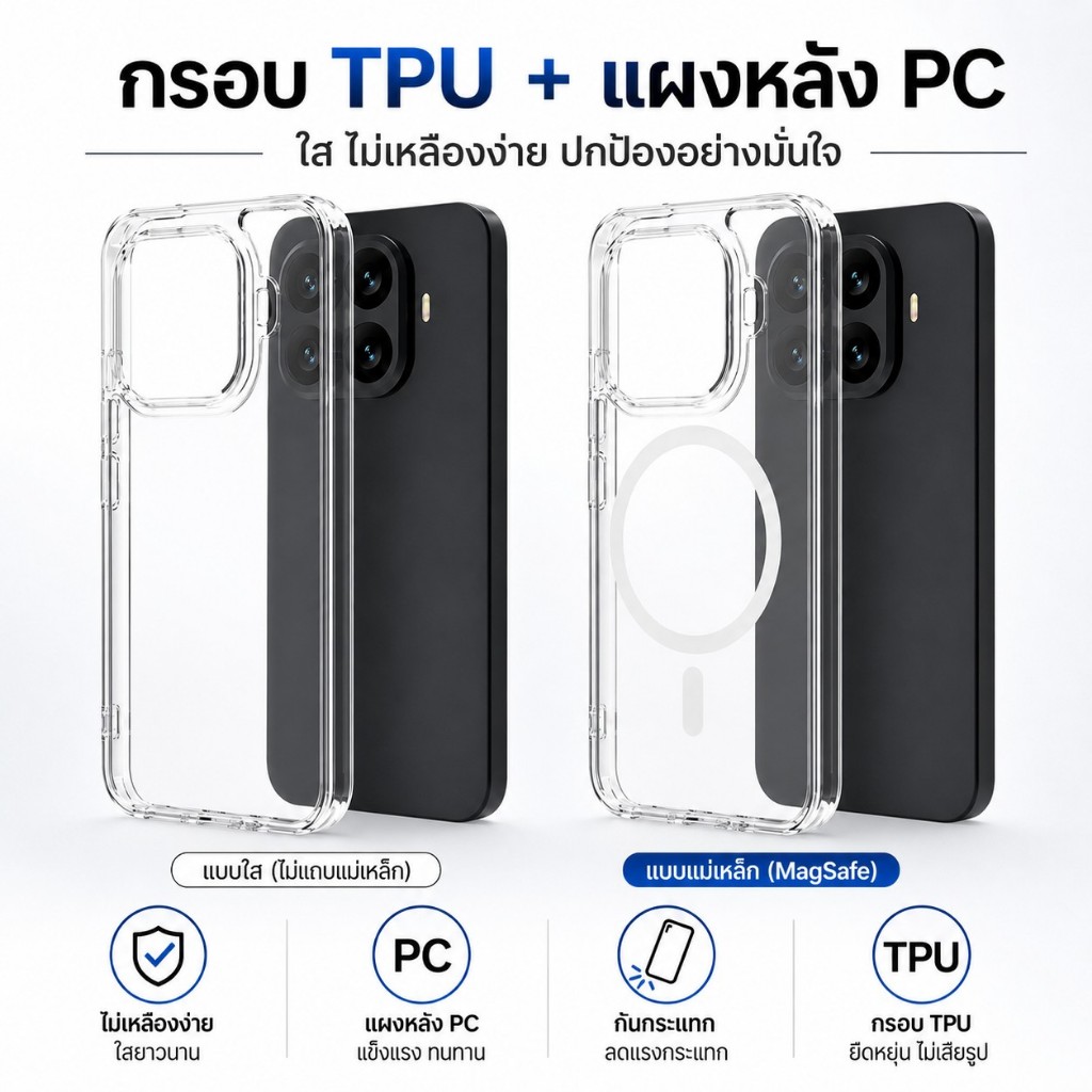 เคสแม่เหล็กสําหรับ Xiaomi 17T / 17T Pro LeReach TOC โปร่งใส TPU+PC เคสแข็ง