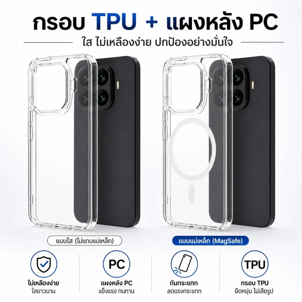 เคสแม่เหล็กสําหรับ Xiaomi 17T / 17T Pro LeReach TOC โปร่งใส TPU+PC เคสแข็ง