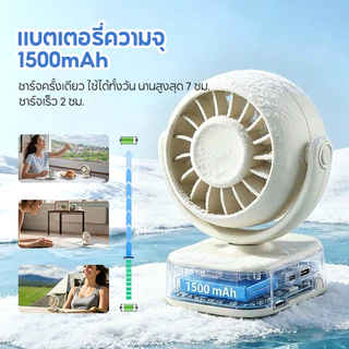 MODOFO พัดลมพกพา พัดลมหนีบ ปรับมุมได้ 720° ปรับได้ 3 เกียร์ ชาร์จ USB ไร้เสียงรบกวน สามารถยืน / พับ / แขวนได้