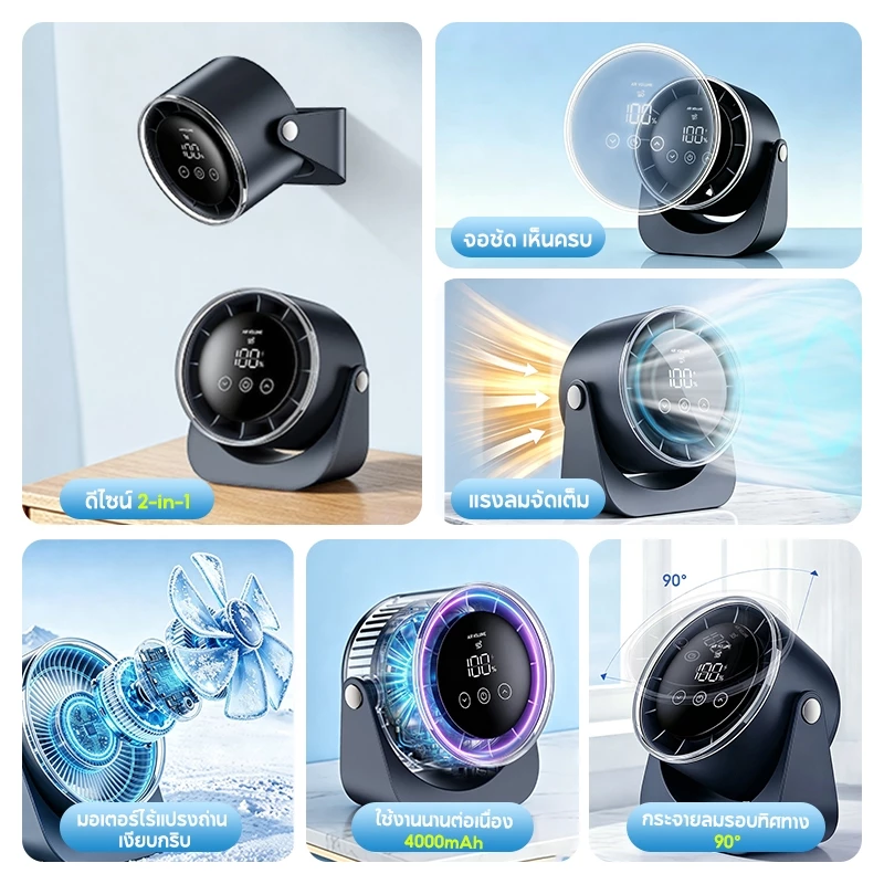 พัดลมพกพา MODOFO 2in1 ตั้งโต๊ะและติดผนัง จอ LED 100 สปีด thumbnail 3