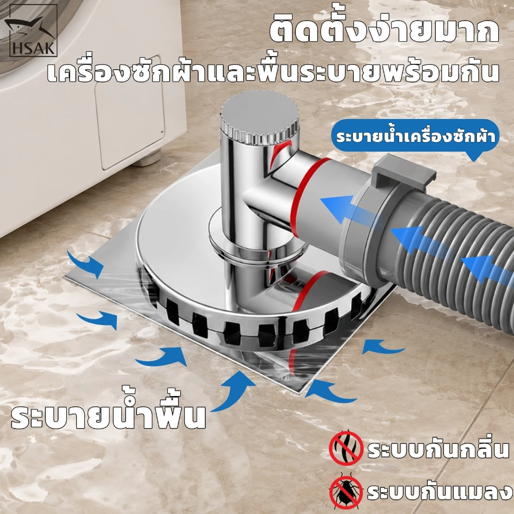 ข้อต่อท่อระบายน้ำเครื่องซักผ้า 2-in-1 สแตนเลส กันกลิ่น กันแมลง สำหรับเครื่องซักผ้าและเครื่องอบผ้า HSAK