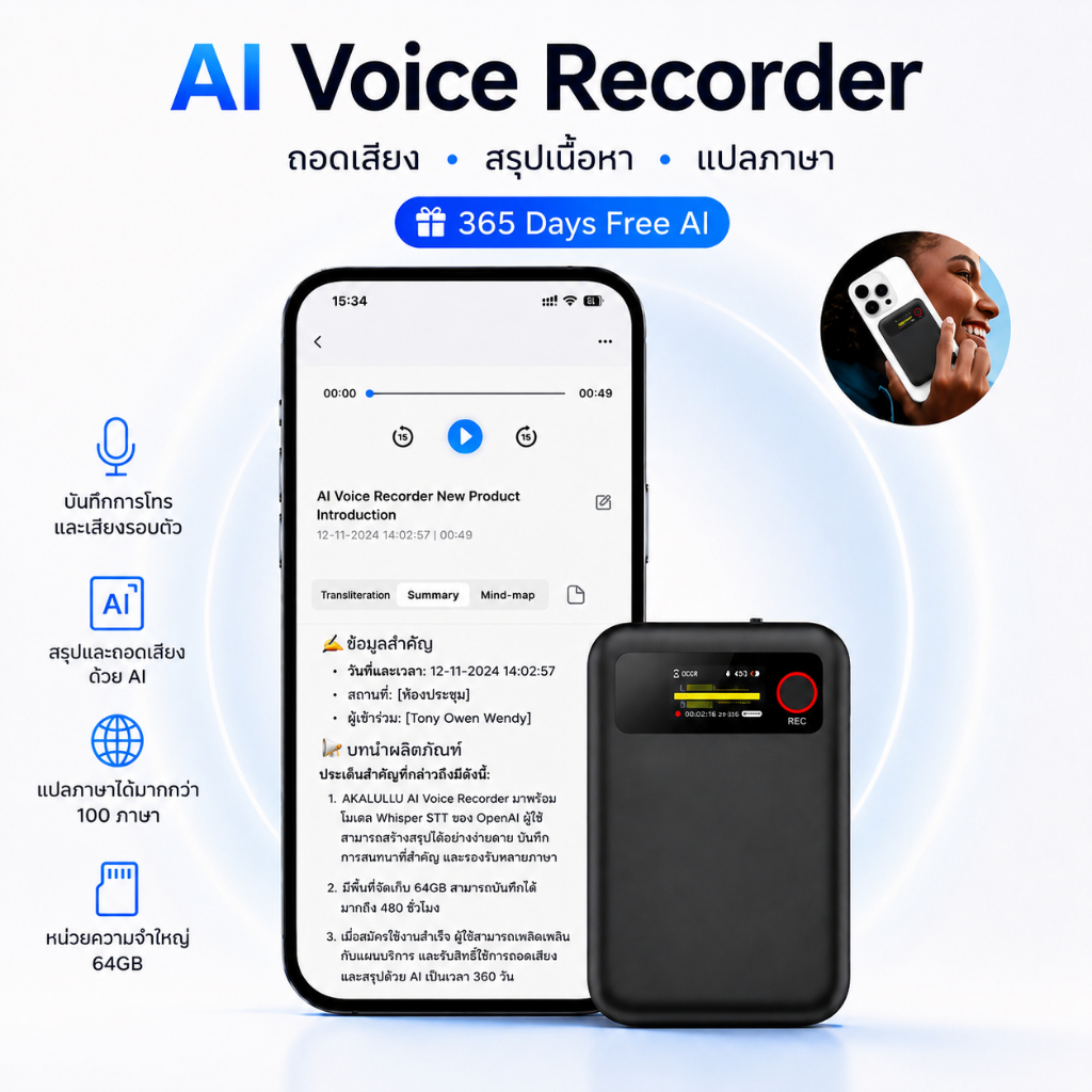 เครื่องบันทึกเสียง AI, ถอดเสียง AI ฟรี 365 วัน, ความจุ 64GB, บันทึกการโทร, ควบคุมผ่านแอป, รองรับมากกว่า 100 ภาษา