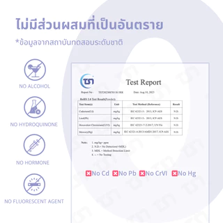 Chillab Lavender Matte Powder แป้งคุมมัน ผิวแมตต์ เบลอรูขุมขน เนื้อบางเบา ไม่หนักผิว