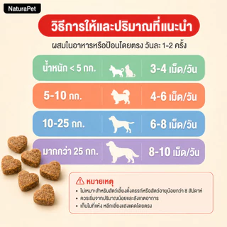 เม็ดเคี้ยวคลายเครียดสำหรับสุนัขและแมว สูตรคาโมมายล์ ช่วยให้สงบ ผ่อนคลายอารมณ์ ลดอาการกระวนกระวาย NaturaPet 50/100 เม็ด