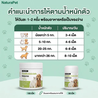 ขนมวิตามินและโพรไบโอติกสำหรับแมวและสุนัข NaturaPet ช่วยดูแลลำไส้และการย่อยอาหาร เสริมภูมิคุ้มกัน กินง่าย มีให้เลือก 50 100 เม็ด
