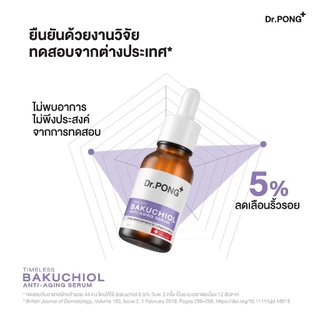 Dr.PONG Timeless Bakuchiol anti-aging serum ชะลอวัย ลดเลือนริ้วรอย