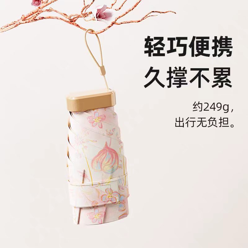 แคปซูลขนาดเล็กแบบมินิ ร่มพับพร้อมครีมกันแดด UV ลดราคา 20% รูปที่ 2