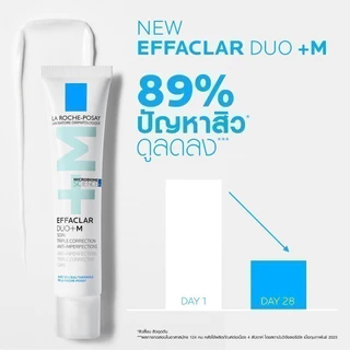 La Roche-Posay Effaclar DUO+M Moisturizer ครีมบํารุงผิวหน้า Acne 40ml
