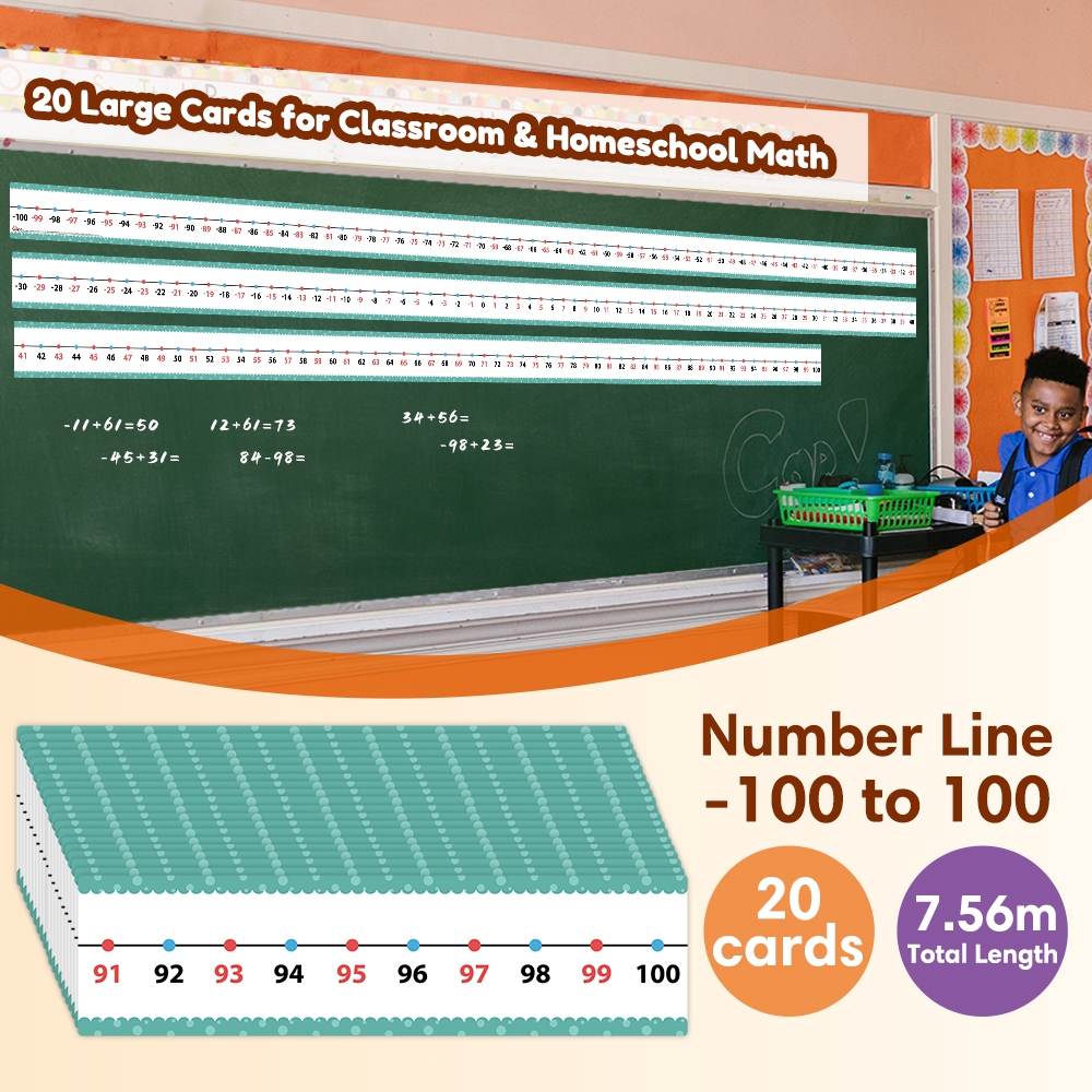 การ์ดไลน์ตัวเลขขนาดใหญ่ 20 ใบ -100 ถึง 100 – การจัดการคณิตศาสตร์สําหรับเด็ก – ทรัพยากรห้องเรียนตัวเลขเชิงลบ – การดําเนินงานเสริมเครื่องมือ – ครูช่วยสอน